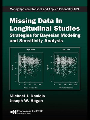 cover image of Missing Data in Longitudinal Studies